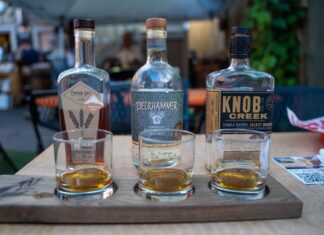 Experience the Best Denver Whiskey Bars at Whiskey Row Arvada