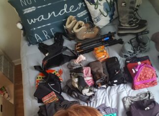 38 Gifts for Friends Going Traveling for all Budgets